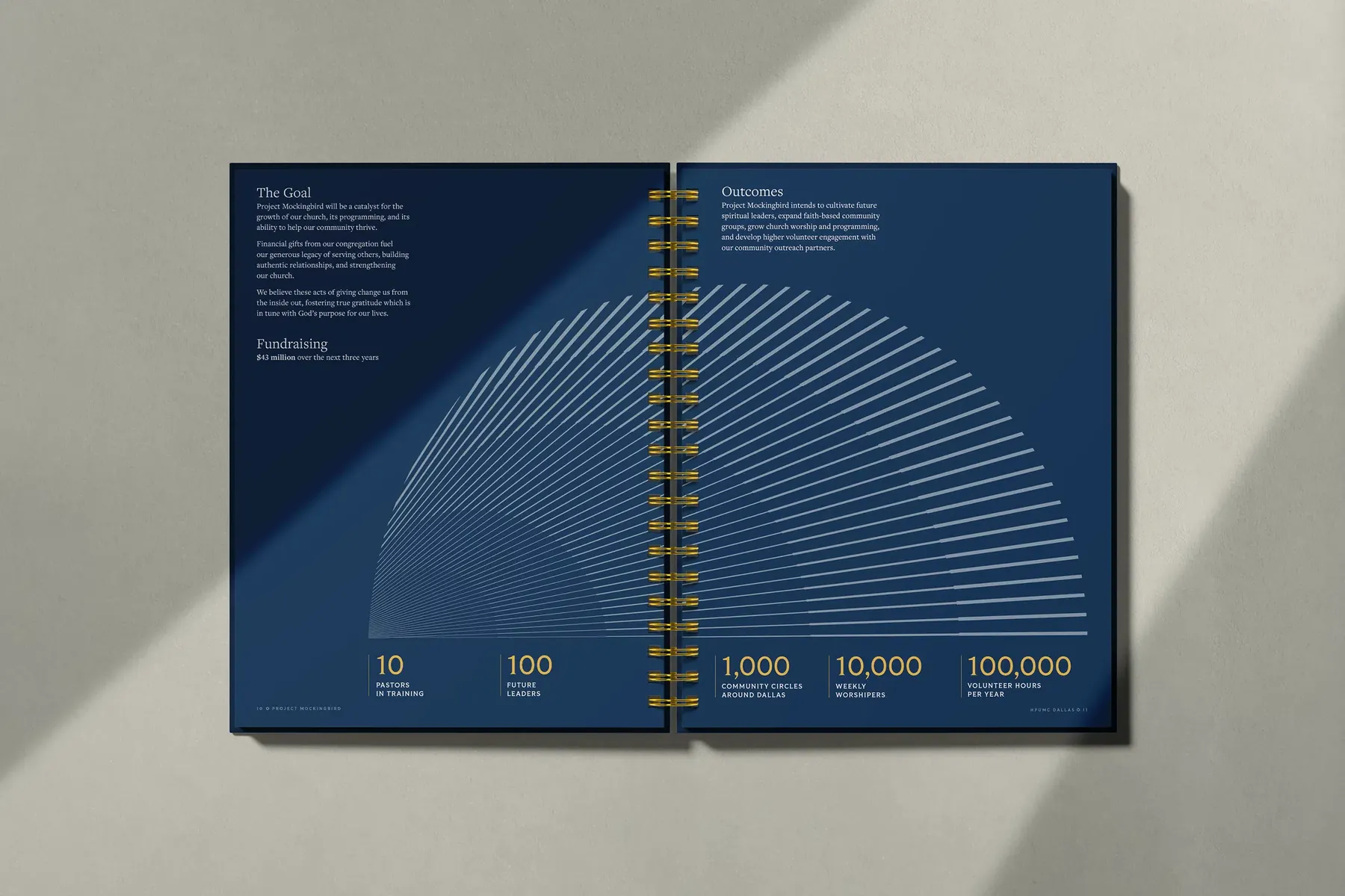 Campaign book spread showing Project Mockingbird goals and outcomes